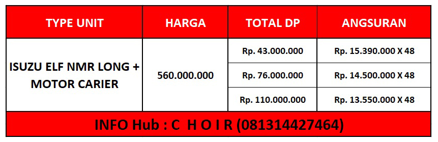 simulasi harga isuzu elf nmr long